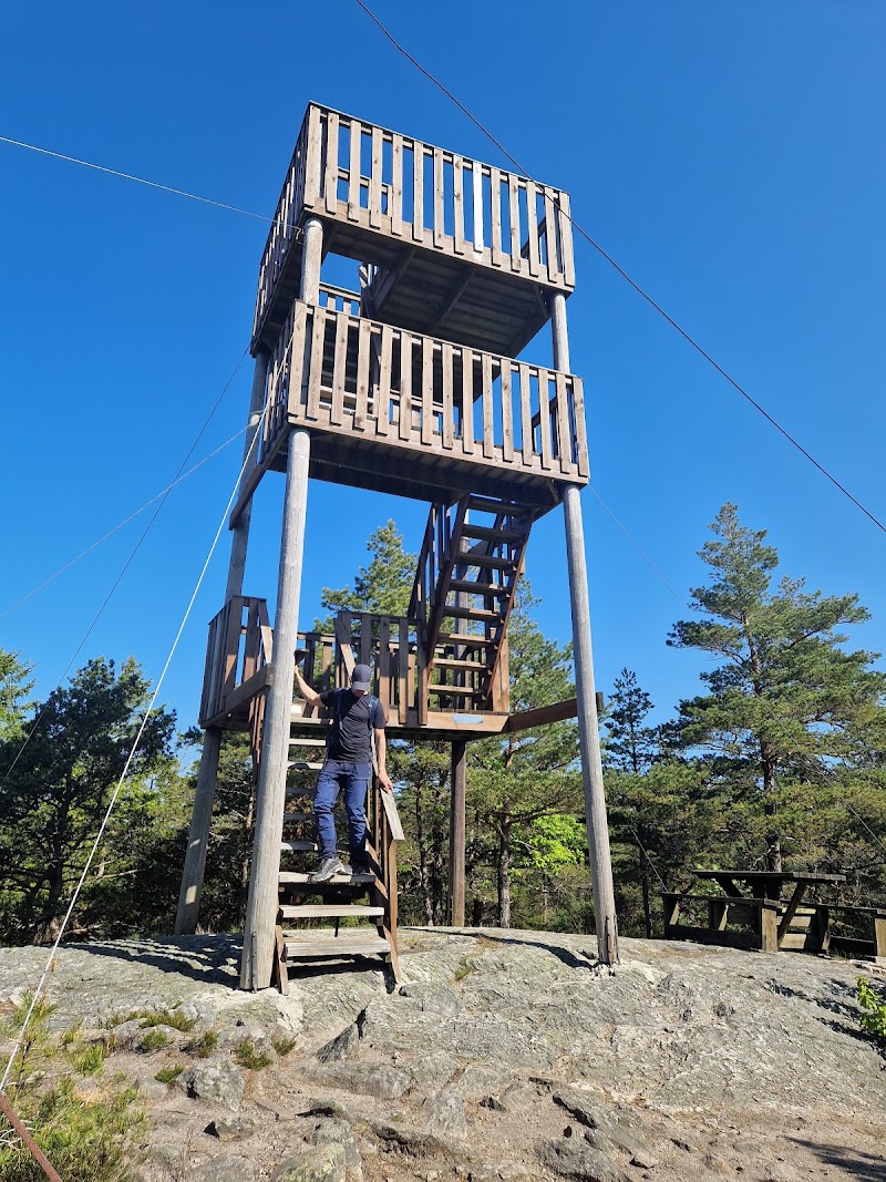 Svens Altare - Parking/Hike start