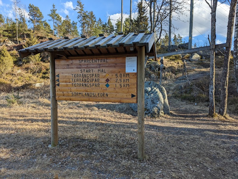 Torvalla Spårcentral
